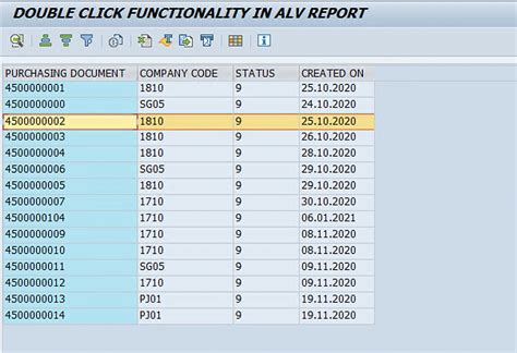 ALV REPORTS In SAP ABAP Your Way To Success