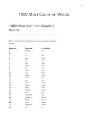 1000 Most Common Spanish Words Anki Labelseka