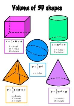 Volume Of D Shapes Formula Sheet