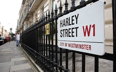 Frequently Asked Questions Harley Street Md