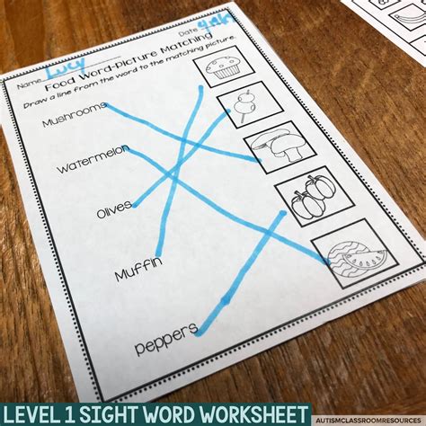 Functional Texts Worksheets Free Printable - Worksheets HQ