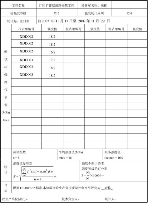 混凝土生产强度统计评定记录word文档在线阅读与下载无忧文档