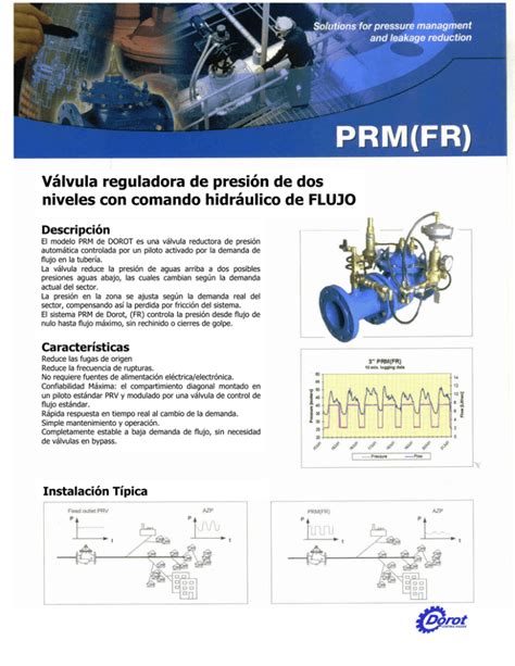 V Lvula Reguladora De Presi N De Dos Niveles Con Comando