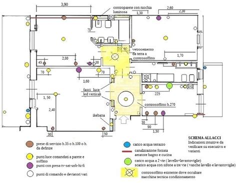 Progettare Illuminazione Lavorincasa It