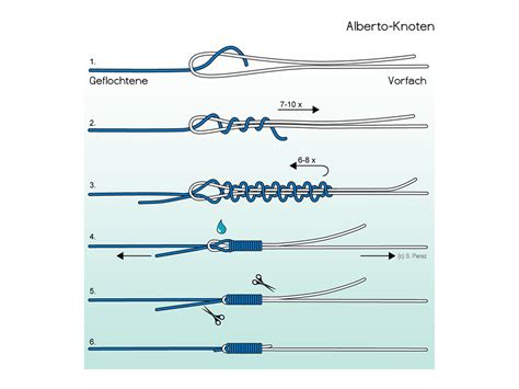 Angelknoten Einfache Angelknoten Lernen Anleitung F R Angelknoten