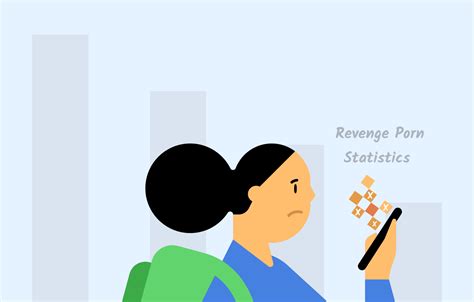 Revenge Porn Statistics And Surprising Facts Privacyradar
