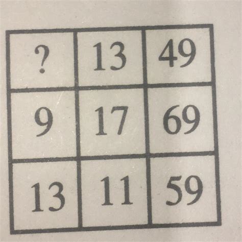 Which Number Will Replace The Question Mark Brainly In