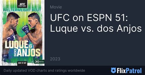 Ufc On Espn 51 Luque Vs Dos Anjos • Flixpatrol