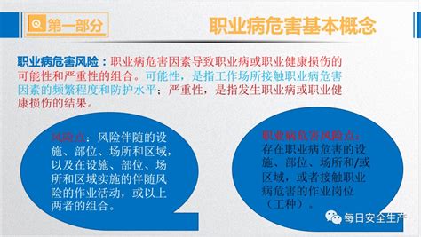 【课件】 职业病危害风险分级与隐患排查治理 每日安全生产网 安全生产与应急管理专业共享平台