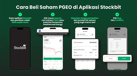 Prospek Saham Pgeo Simak Penjelasannya Di Sini Stockbit Snips