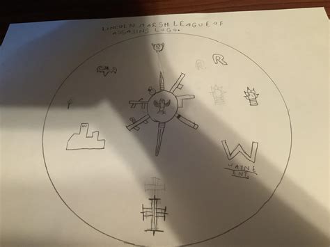 A Cool Symbol I Made Last Night Based On A Idea Ive Had For A Movie
