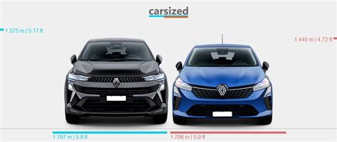 Dimensions Renault Captur 2024 Present Vs Renault Clio 2023 Present