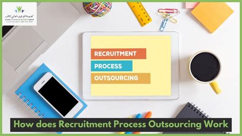 How Recruitment Process Outsourcing Works Explained