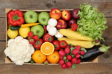 Why Should I Eat Fruits And Vegetables Health Advocate Blog