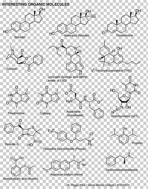 Organic Chemistry Molecule Organic Compound Molecular Geometry PNG ...