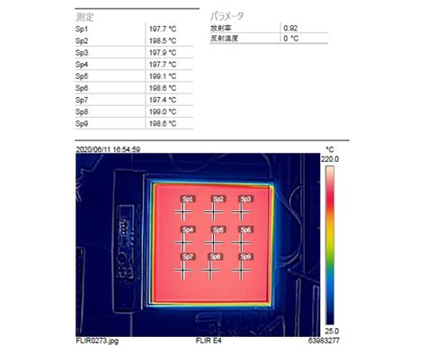 Digital Hot Plate 250 X 250mm As One Japan AB LAB MART