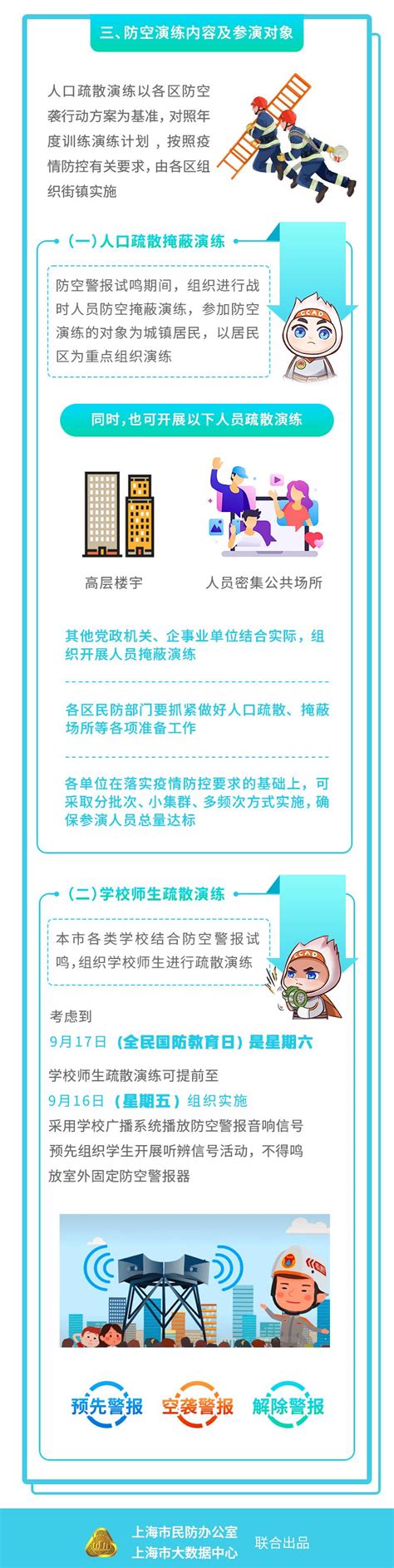 注意！9月17日，上海2022年防空警报试鸣！澎湃号·政务澎湃新闻 The Paper