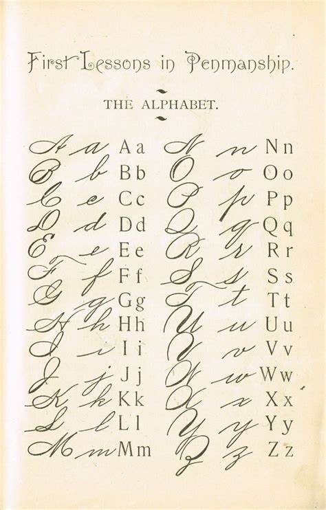 Old English Script Alphabet