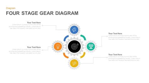 4 Stage Gear Diagram Powerpoint Template And Keynote Slidebazaar