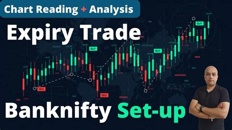 Nifty And Banknifty Prediction Option Chain Analysis Expiry Trade