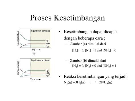 PPT - Kesetimbangan Kimia PowerPoint Presentation, free download - ID ...