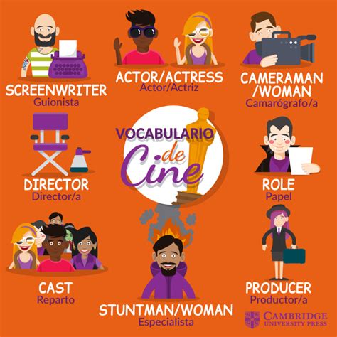 Vocabulario Cine En Inglés Blog Cambridge