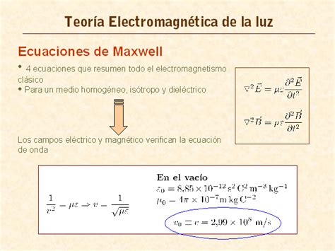 Teoría electromagnética de la luz