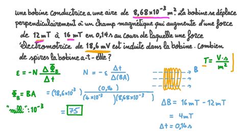 Vid O Question D Termination Du Nombre De Spires Dans Une Bobine