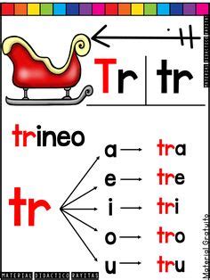 10 ideas de Tra tre tri tro tru enseñanza de las letras lecto