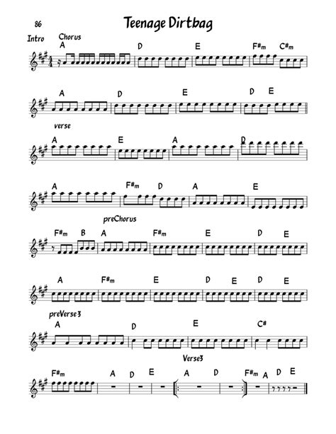 Postmodern Jukebox Teenage Dirtbag Sheet music for Piano (Solo) Easy | Musescore.com