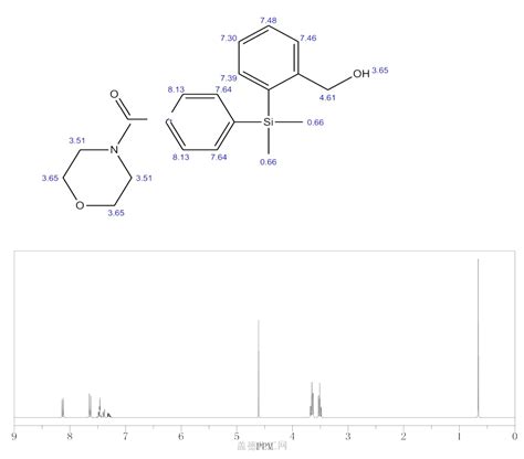 Dimethyl Morpholine Carbonyl Phenyl Silyl Phenyl Methanol