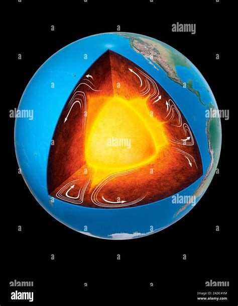 Mantle Convection In The Earths Interior Cutaway Illustration Showing