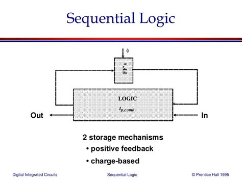 Ppt Sequential Logic Powerpoint Presentation Free Download Id 335260