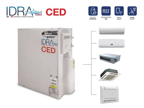 IDRA CED MONOSPLIT Climatizzatore senza unità esterna a parete con