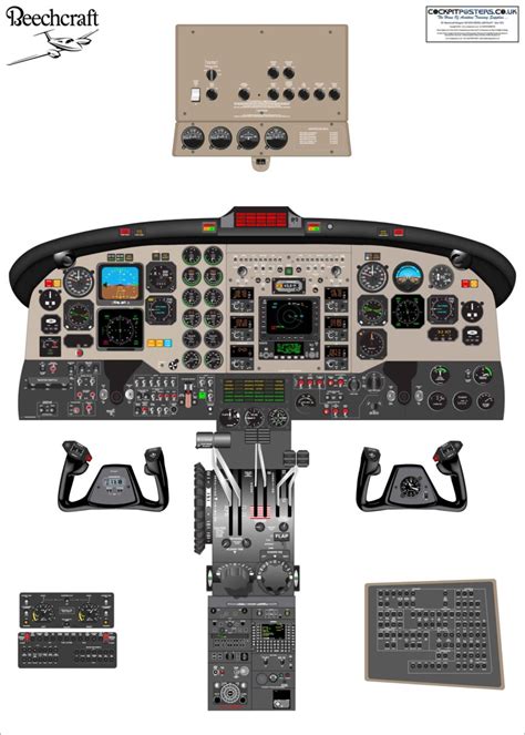 King Air 200 Efis Cockpit Poster Uk