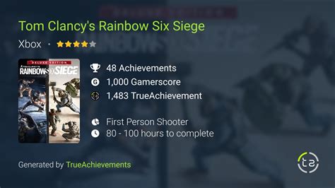 Tom Clancy's Rainbow Six Siege Achievements | TrueAchievements