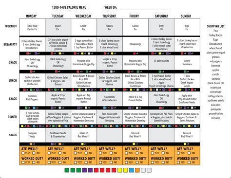 1000 Calorie Diet Meal Plan 14 Days Printable