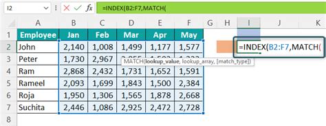 Index Function In Excel Formula Examples How To Use