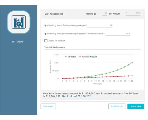 Ckyc How To Complete Central Kyc Ckyc Status Check Online