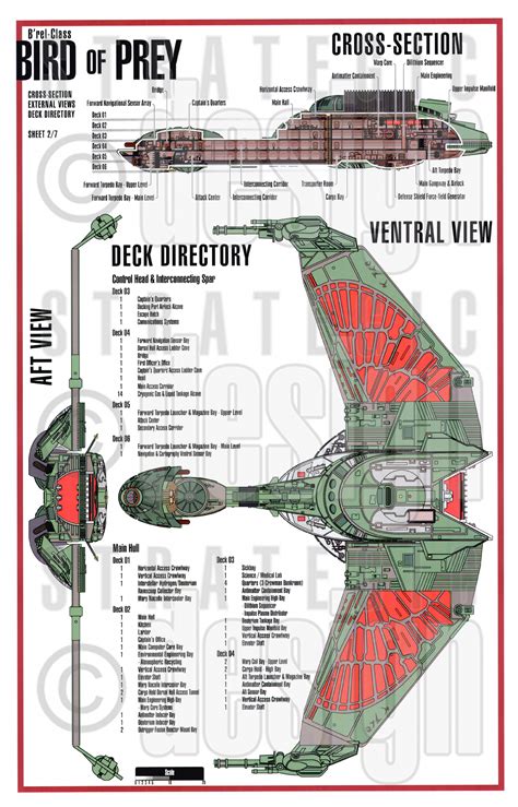 Star Trek Blueprints B Rel Class Klingon Bird Of Prey