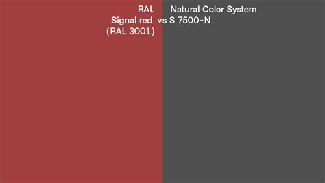 RAL Signal Red RAL 3001 Vs Natural Color System S 7500 N Side By Side