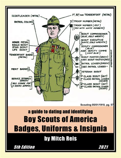 Bsa Patch Placement On Troop Uniform Boy Scouts Of America Off