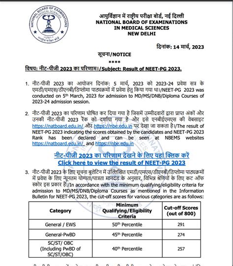 Neet Pg Result 2023 Out Check Cut Off Marks And Scores