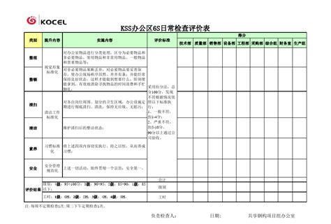 办公室 6s检查表word文档在线阅读与下载文档网