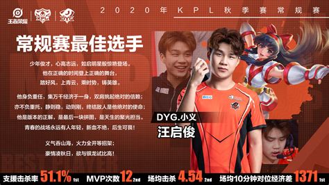 2020年kpl秋季赛常规赛最佳选手——dyg小义 王者荣耀官方网站 腾讯游戏