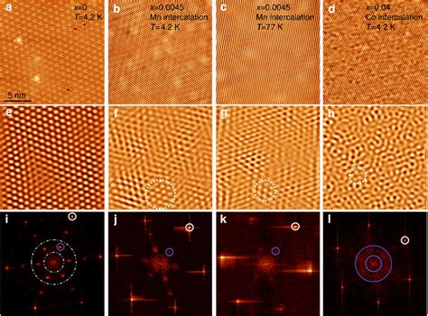 Stm Data On Pristine And Intercalated 2h Nbse2 Samples Stm Topographic Download Scientific