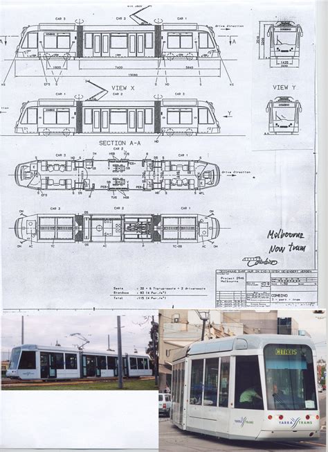 Pin Em Melbourne Tram Gesammel