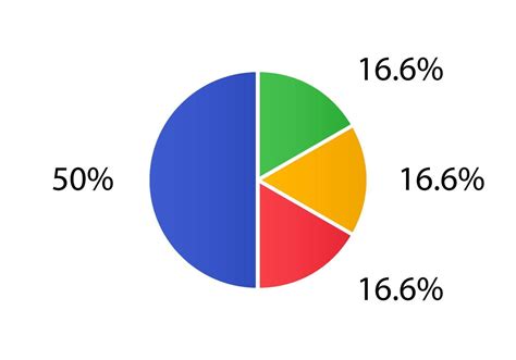 Ciclo Diagramma Per Infografica D Torta Grafico Scarica