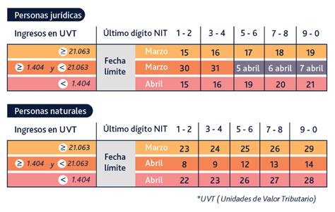 Calendario Ica Bogota Image To U