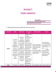 U Cuadro Comparativo Recursos Procesales Docx Actividad Cuadro